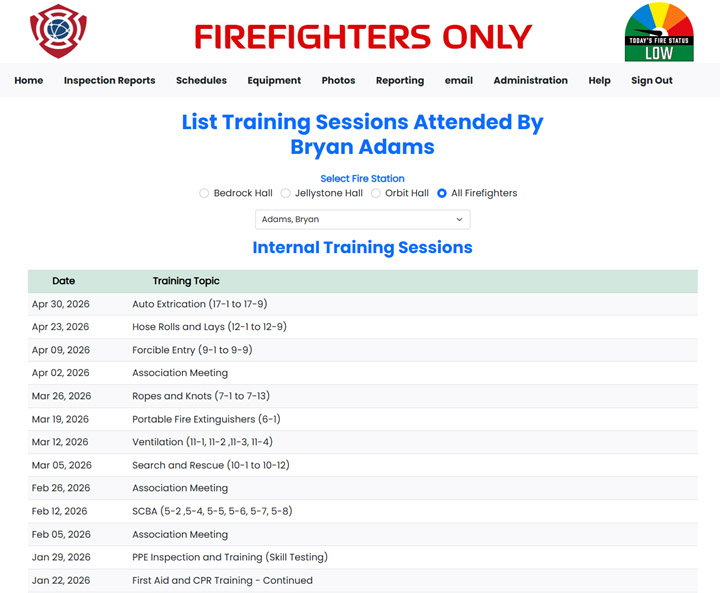 Search Training Session by Firefighter